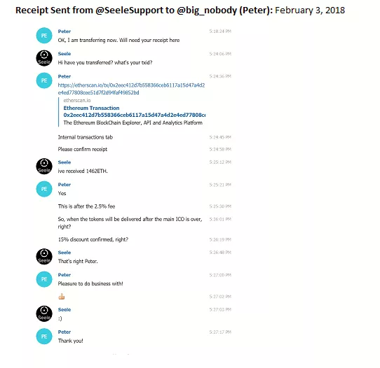 Псевдо-админы Telegram-канала проекта Seele похитили $1,8 млн в Ethereum еще до старта ICO