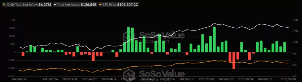 soso_btc_etf