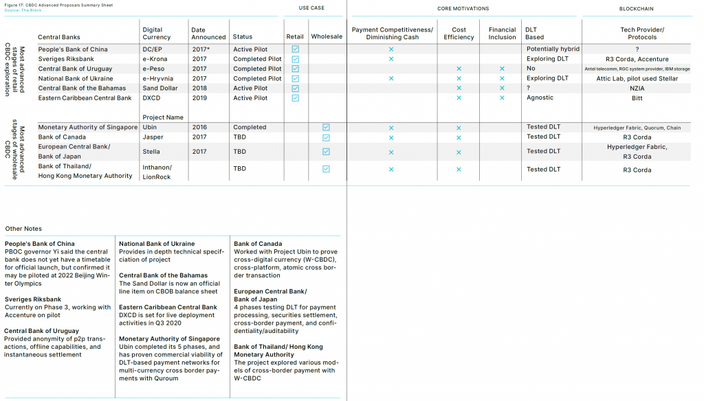 summary-table-final-1024x584.png
