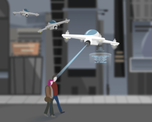 Дроны для наблюдения