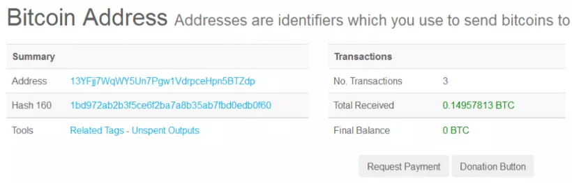 Прокси-сервис для браузера Tor украл у пользователей $22 тысячи в биткоинах