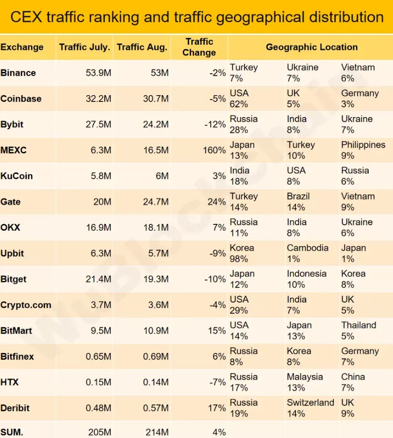 traffic-1