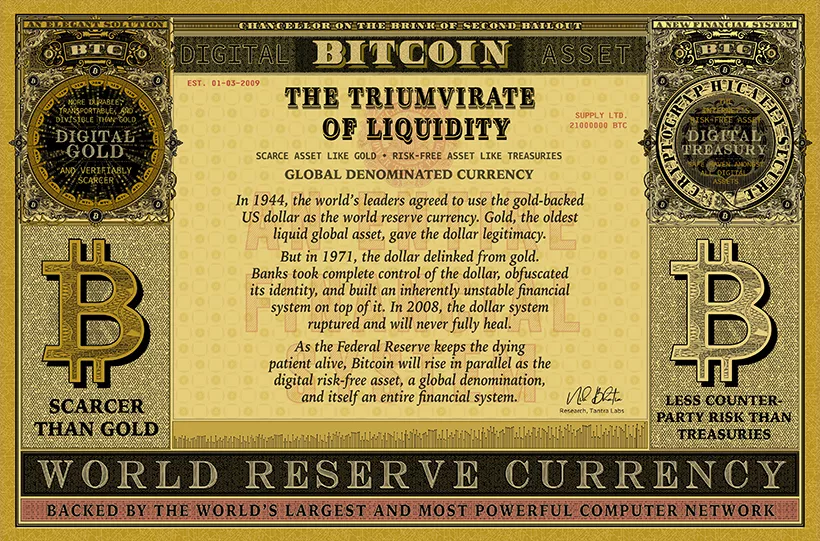 triumvirate-of-liquidity