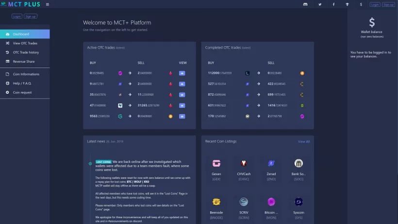 Гольф-клубы и отдых на Мальте: как семейная пара из Австрии совершила экзит-скам платформы My Crypto Trade